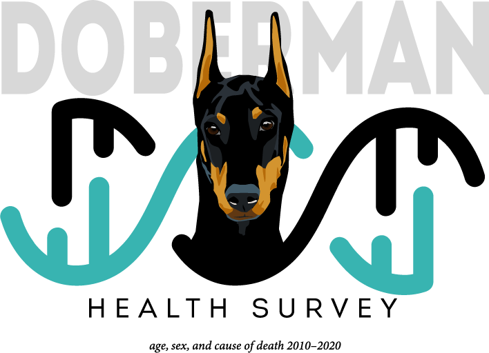 Doberman Health Survey: Age, Sex, and Cause of Death 2010-2020, logo of Doberman head over DNA strand.
